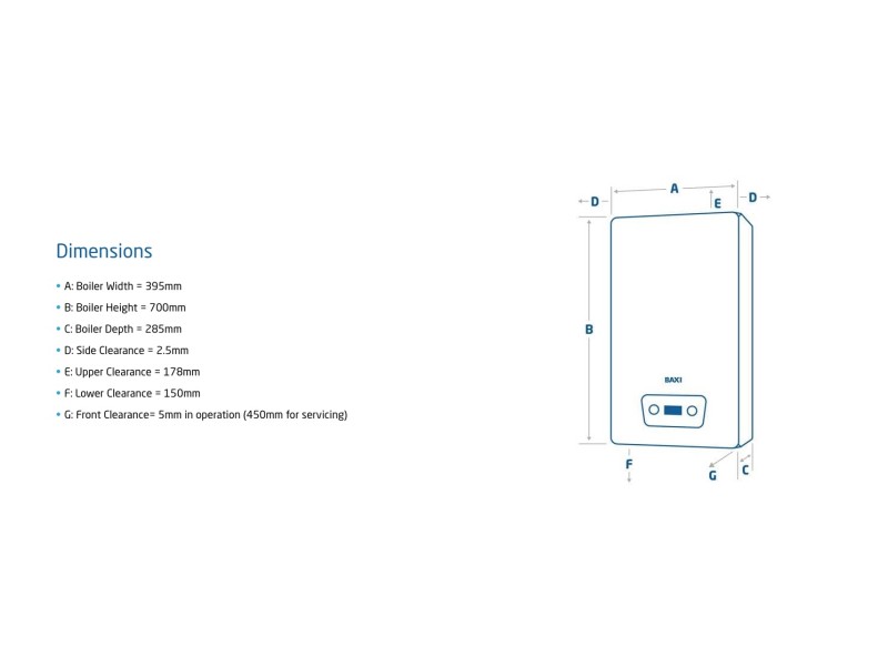 Baxi 624 System 2 Boiler