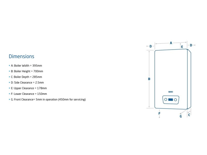 Baxi 824 System 2 Boiler