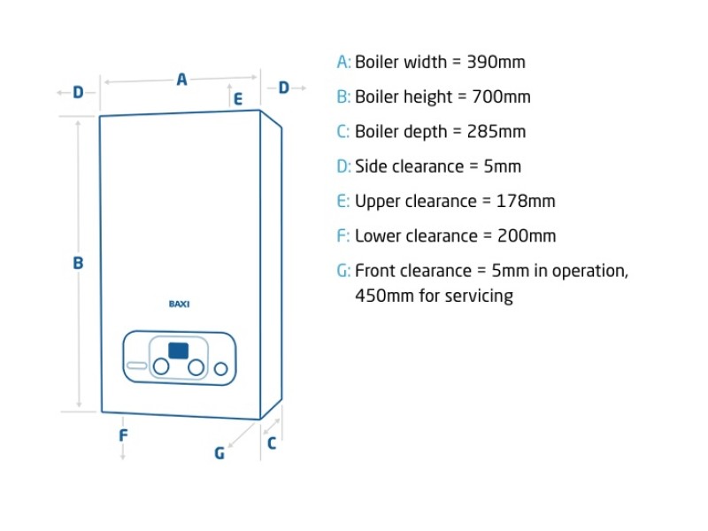 Baxi Megaflo Compact 18 System Boiler