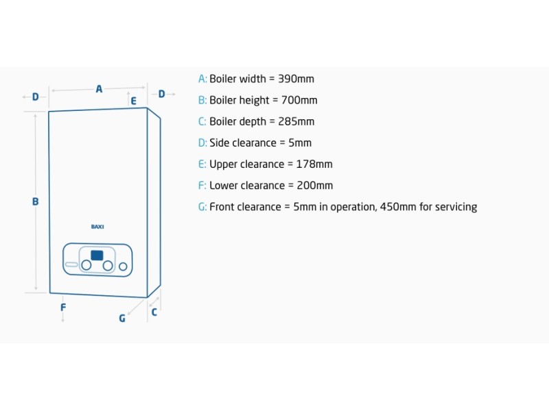 Baxi Platinum Compact 35 Combi Boiler inc Micro 2 Filter