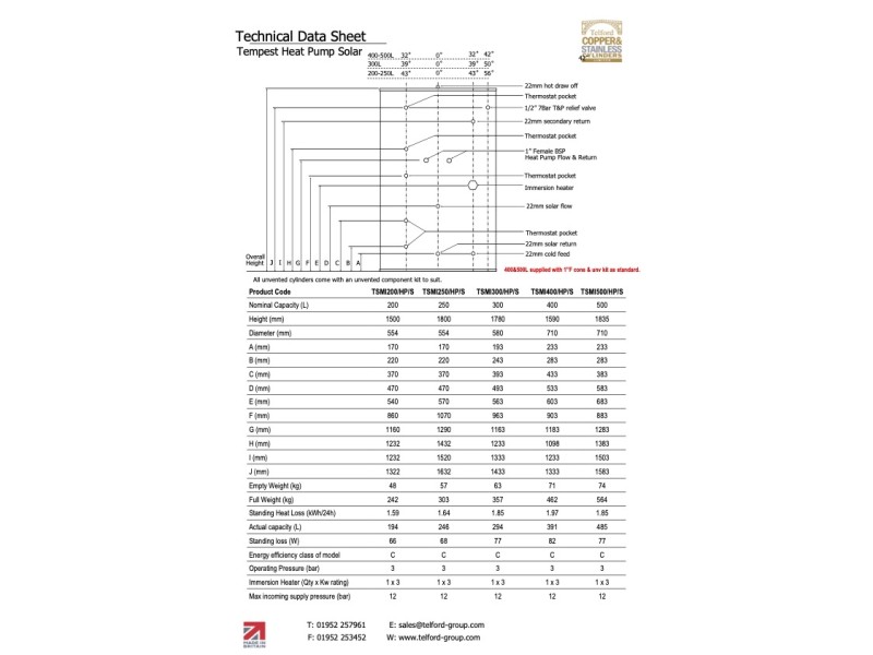 Telford Tempest 250L Heat Pump Hot Water Cylinder