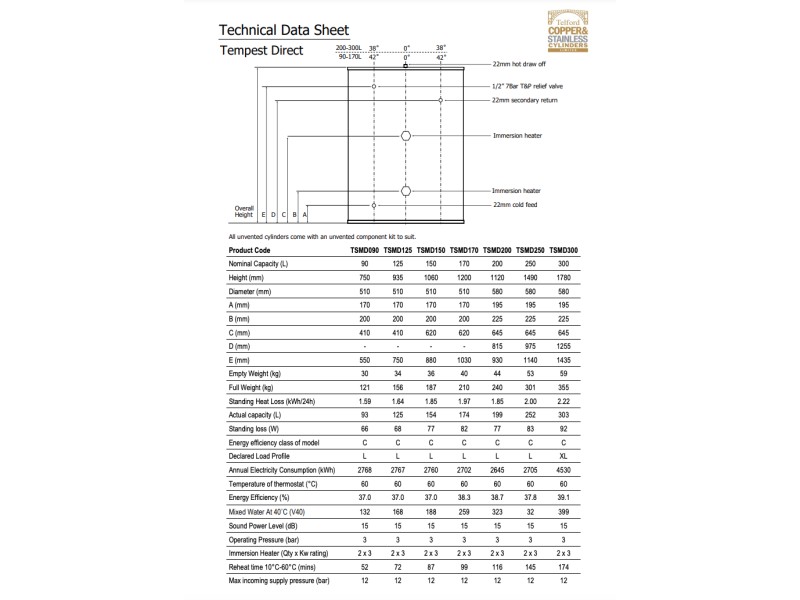 Telford Tempest Direct 90L Hot Water Cylinder