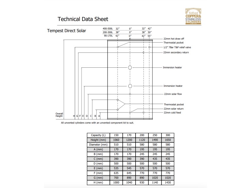 Telford Tempest Direct 150L Solar Hot Water Cylinder