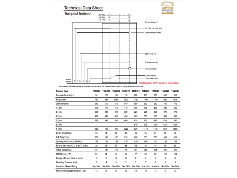 Telford Tempest Indirect 90L Hot Water Cylinder