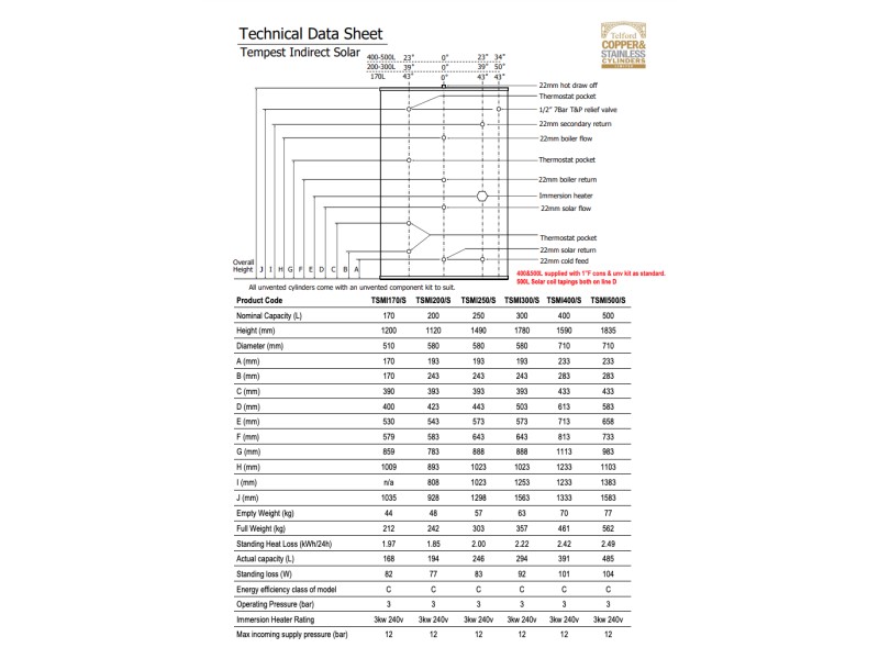 Telford Tempest InDirect 400L Solar Hot Water Cylinder